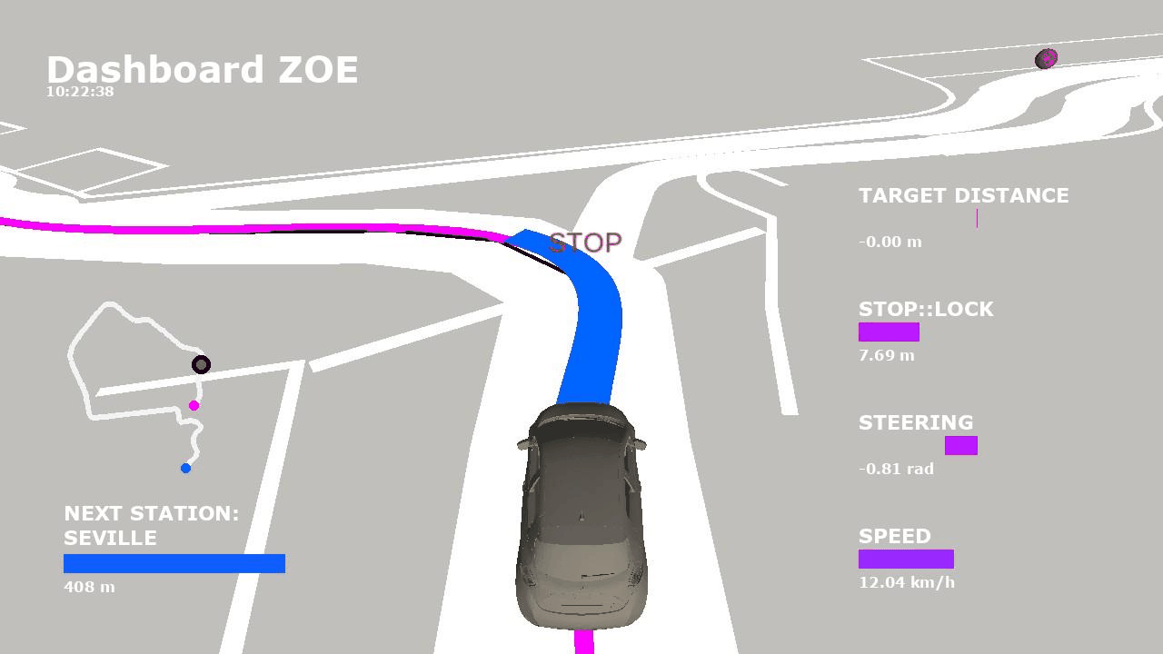 Dashboard example with Rviz image.