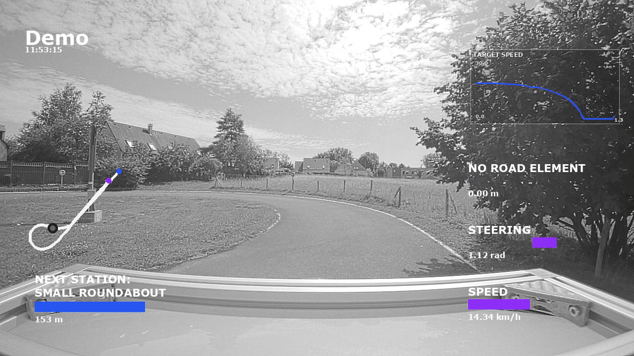  Dashboard example with camera image.