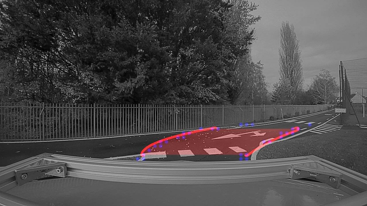  Case: Complex Markings