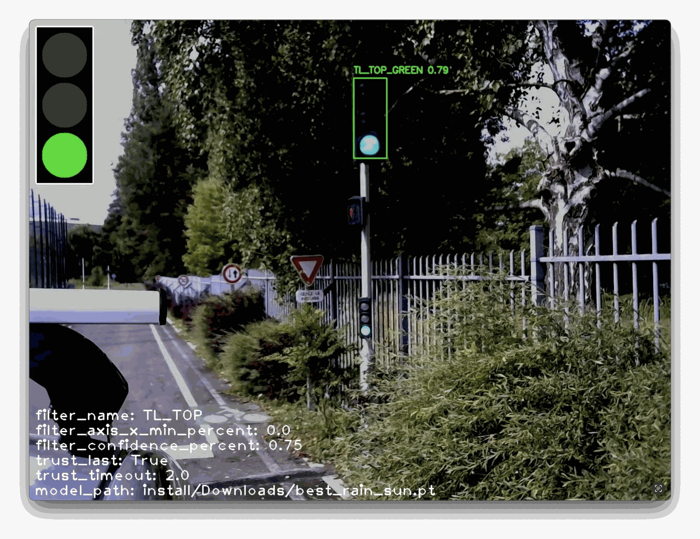 Green top detection.